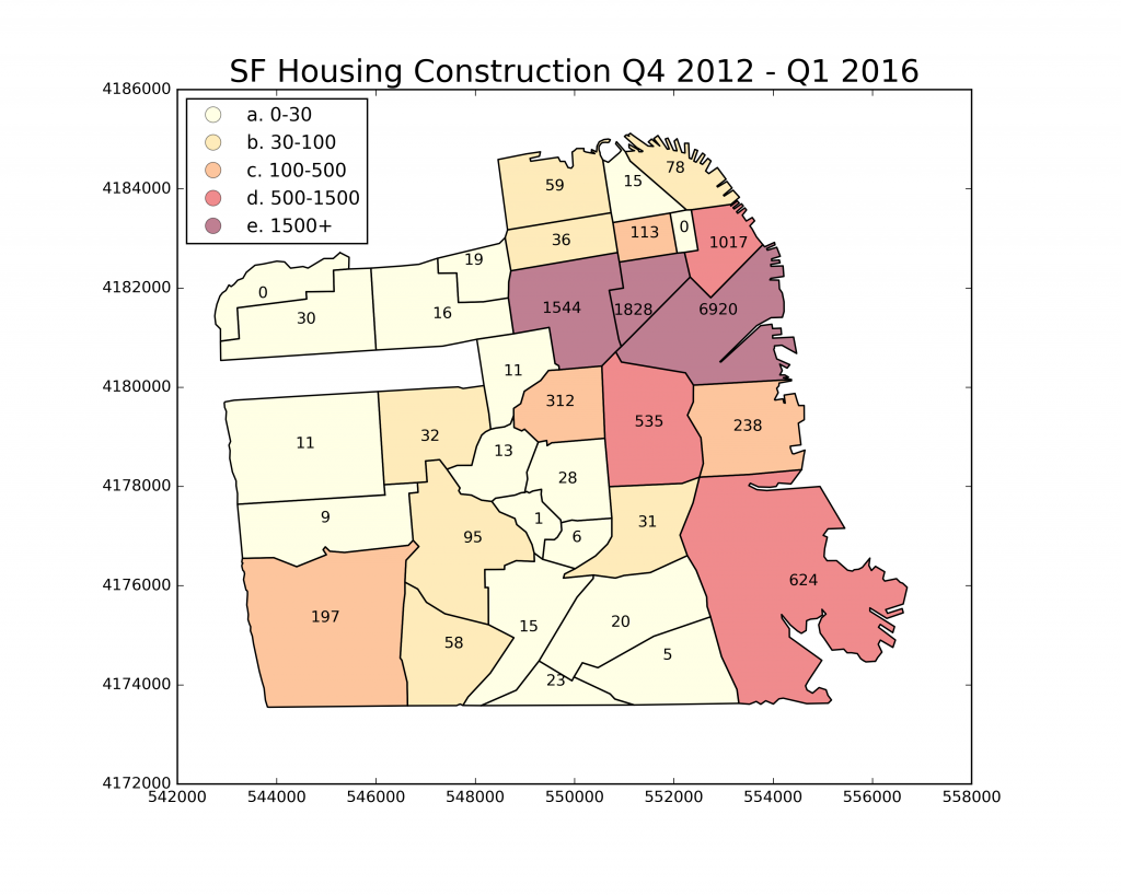 Net Units Added by Neighborhood